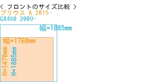 #プリウス A 2015- + GX460 2009-